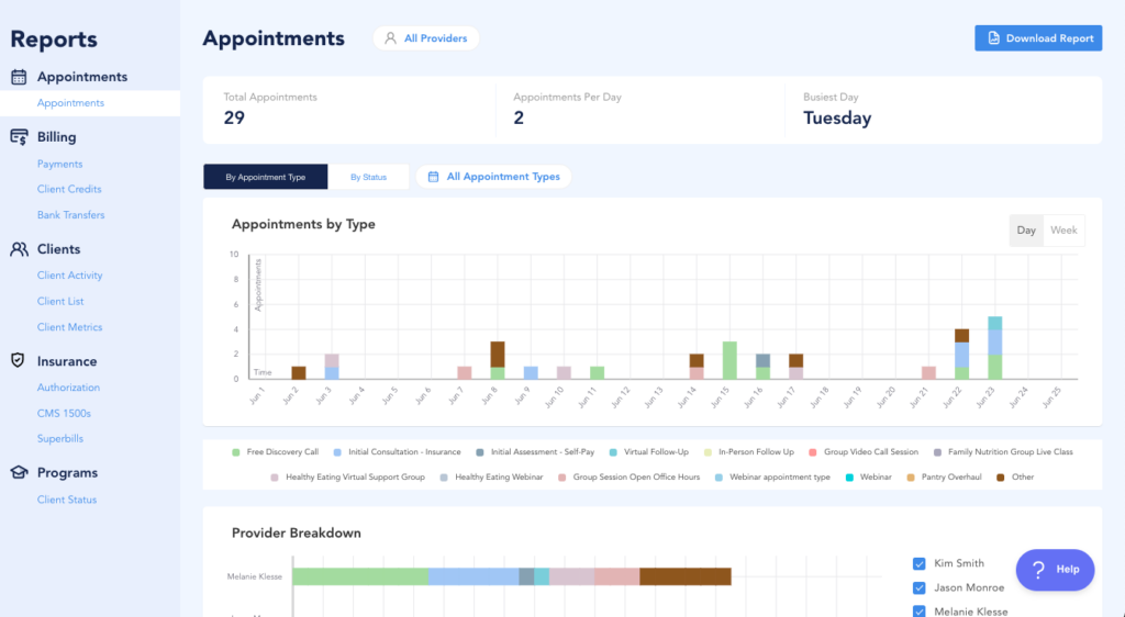healthie review - software dashboard showing appointments by type